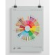 Coffee tasters Flavour Wheel (ny version)