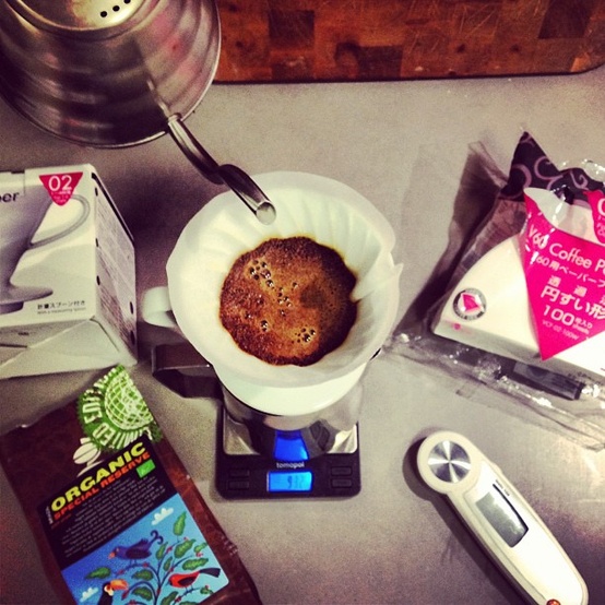 Kaffeprodukter